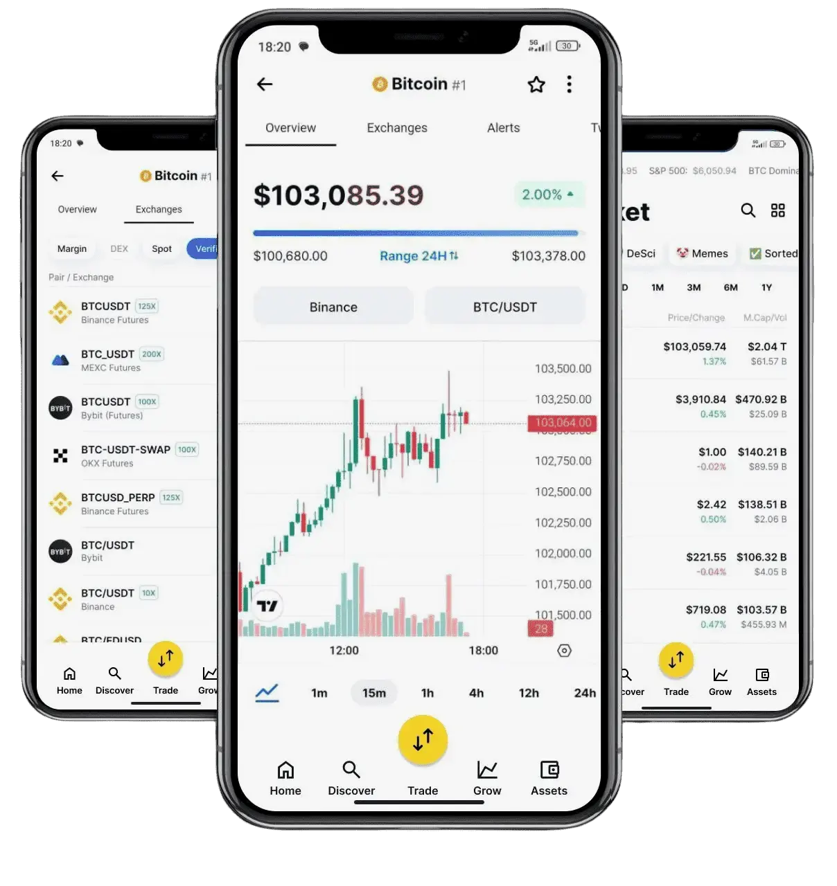 Britexium Primo plateforme d’investissement